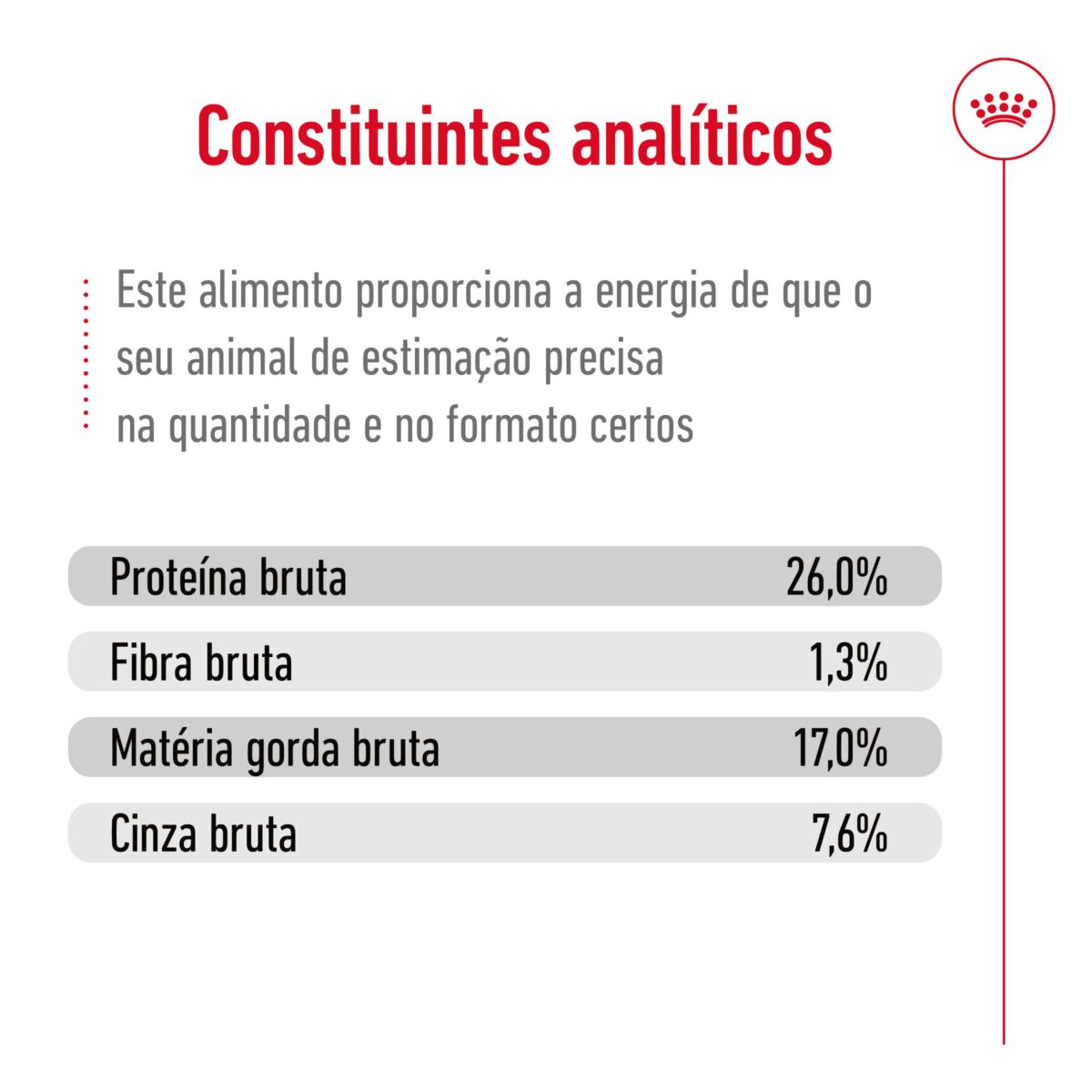 RC-SHN-MaxiAdult-Poultry-CV-8-pt_PT.pdf Royal Canin Maxi Adult - Image 8
