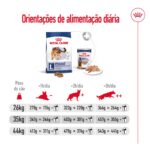 Royal Canin Maxi Adult - Image 9