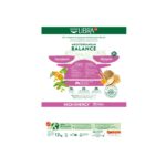 Libra Dog High Energy 12kg WEPET