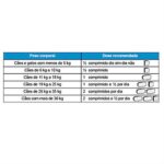 WitaZIUM Suplemento Nutricional - Image 2