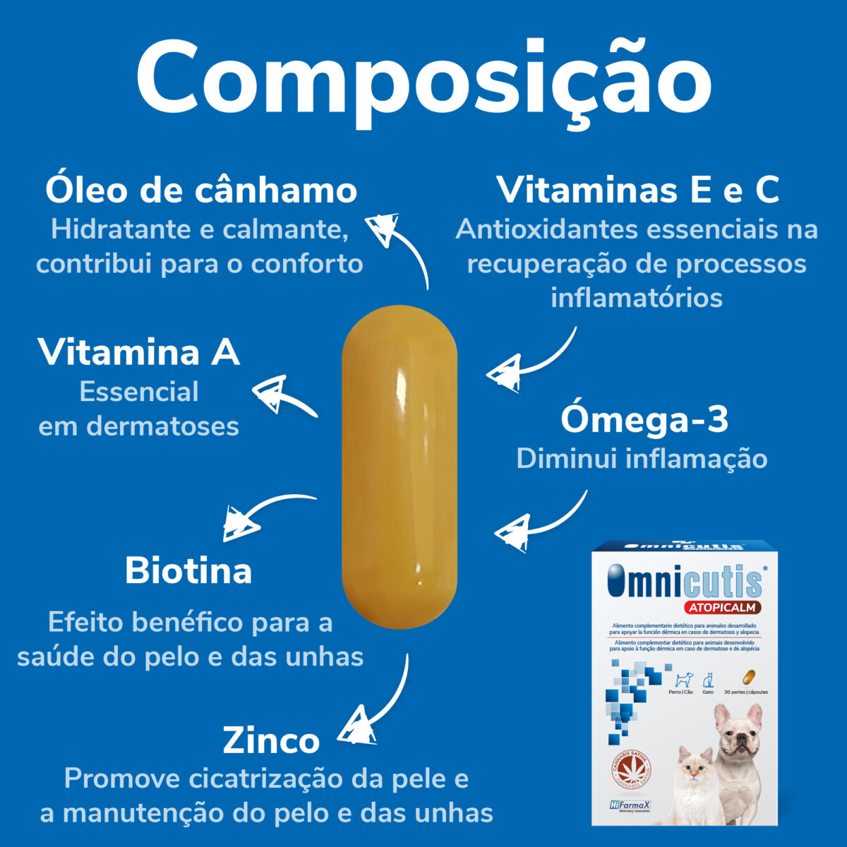 OMNICUTIS ATOPICALM WEPET