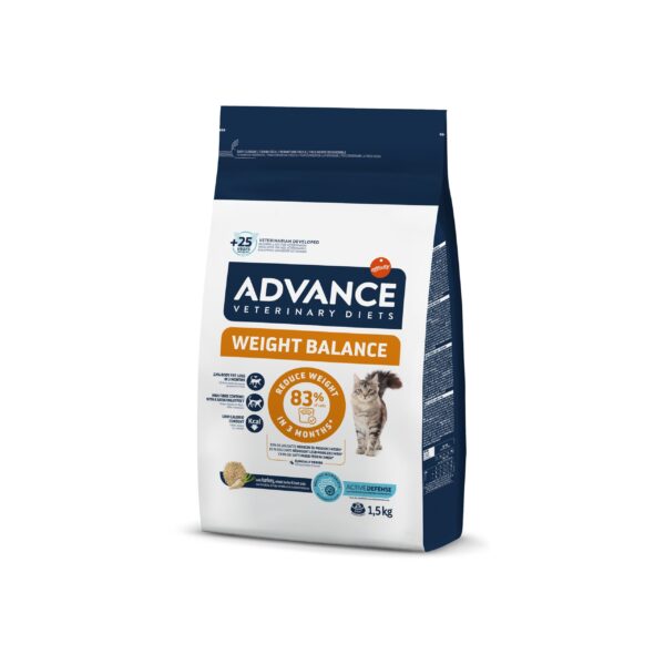 AVET CAT WEIGHT BALANCE 1,5KG WEPET
