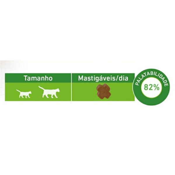 MASTIGÁVEIS