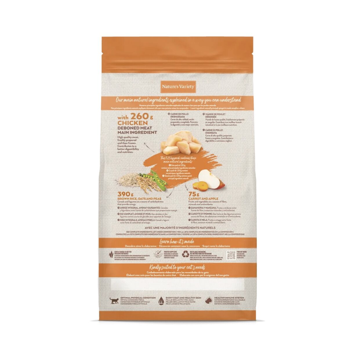 11 NV CAT ORIGINAL FRANGO 1,25KG WEPET