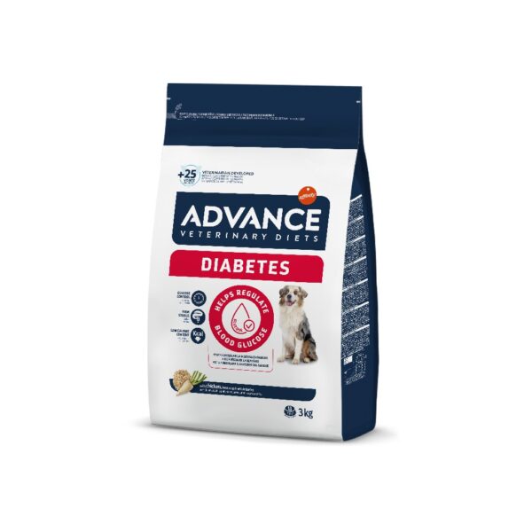 AVET DOG DIABETES COLITIS 3KG WEPET CÃO