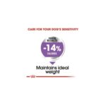 Royal Canin Mini Adult Sterilised - Image 2