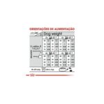 Royal Canin Medium Adult Sterilised 12Kg - Image 3