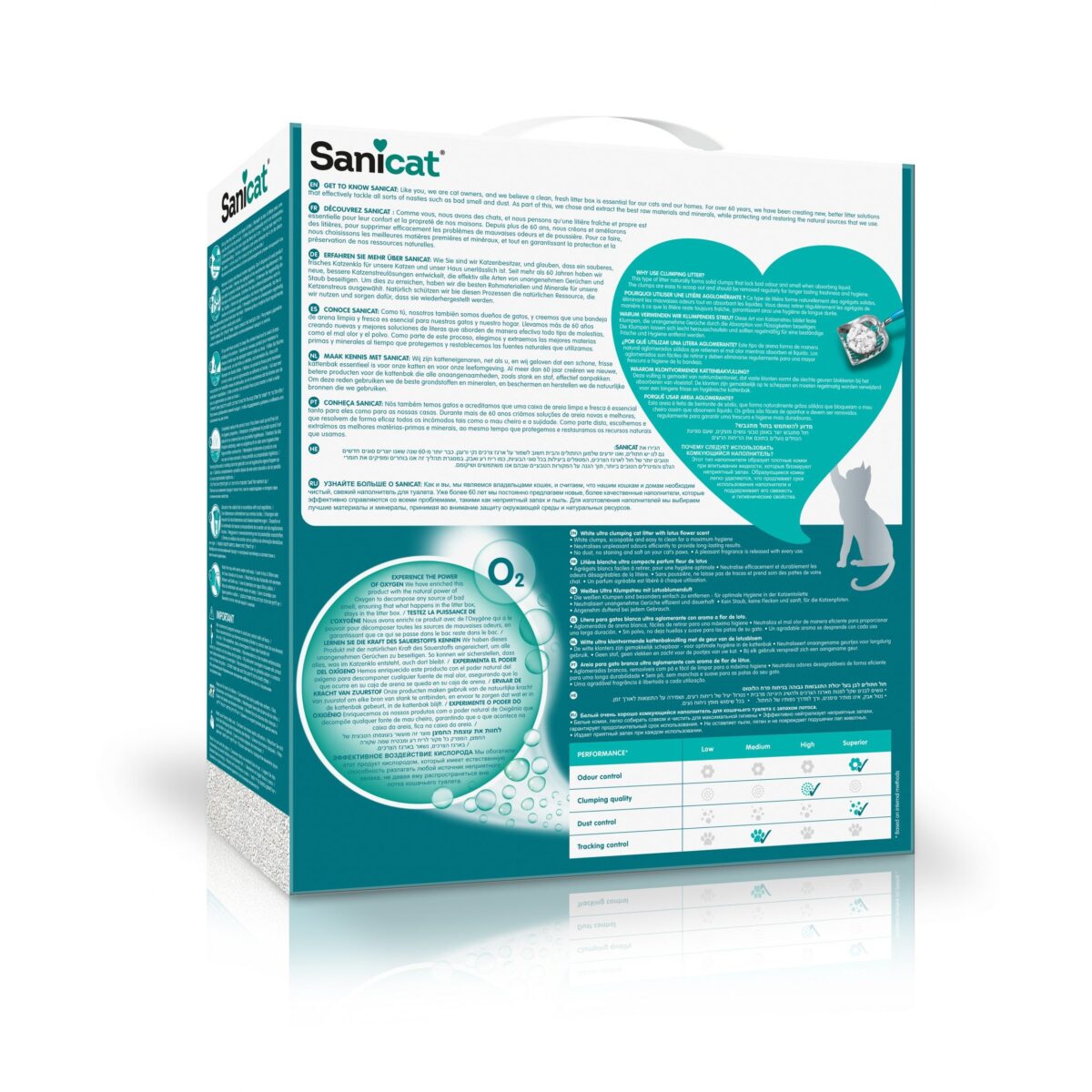 Sanicat Active White Lotus Flower 10L - Image 4