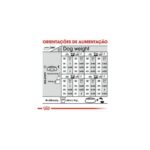 Royal Canin Maxi Digestive Care 12kg - Image 5