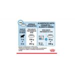 Royal Canin Maxi Starter Mother and Babydog - Image 3