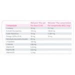 wepet wecysto plus wepharm