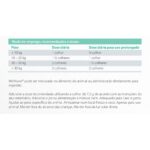 wemuno wepet wepharm