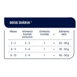 Advance Cat Wet Kitten Chicken 85gr - Image 2