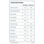 Advance Cat Wet Kitten Chicken 85gr - Image 3