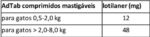 AdTab Comprimido Mastigável para Gato - Image 4