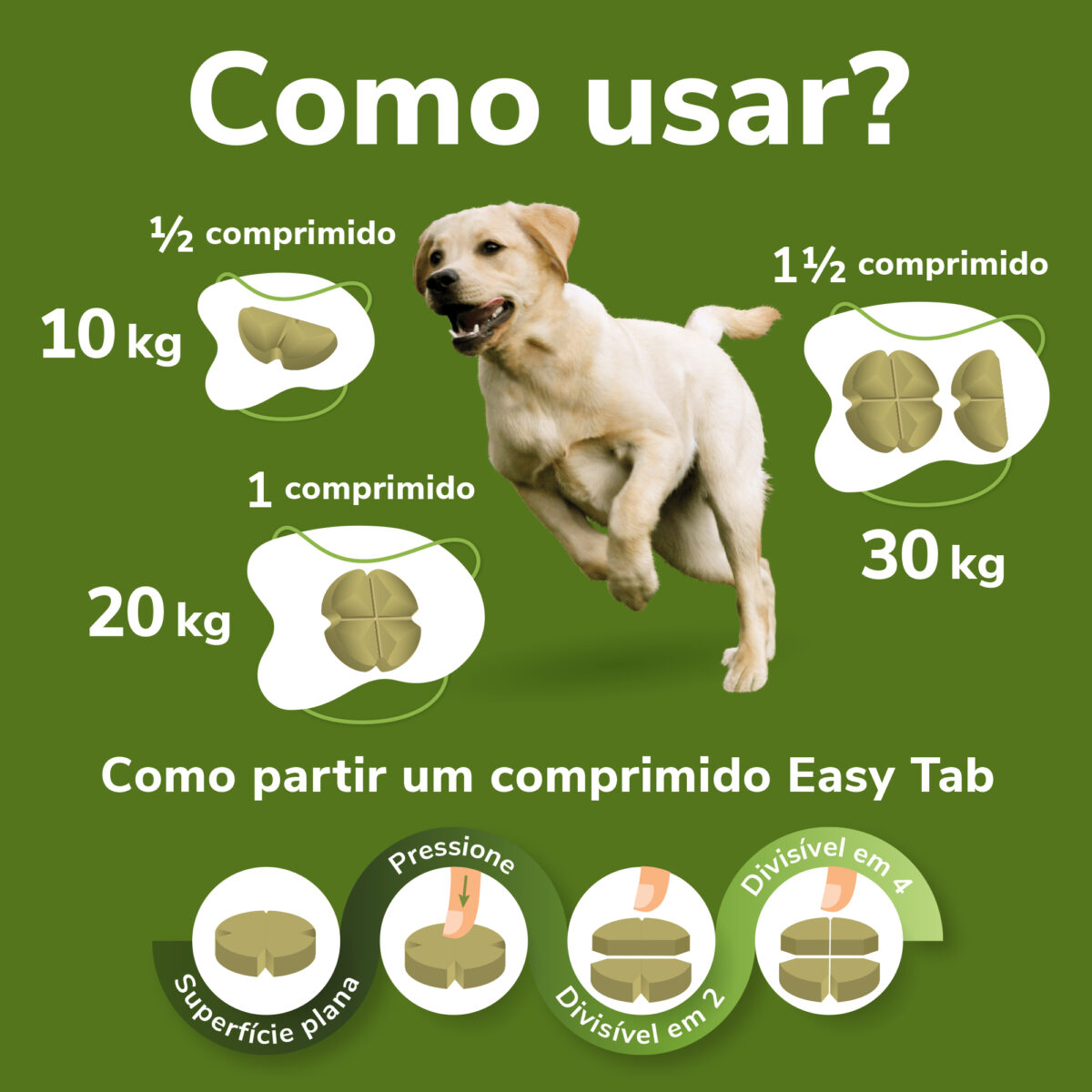 OMNICONDRO 20MG 60CP WEPET