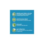 Simple Solution Fabric Freshener Elimina Odores 400 ML wepet