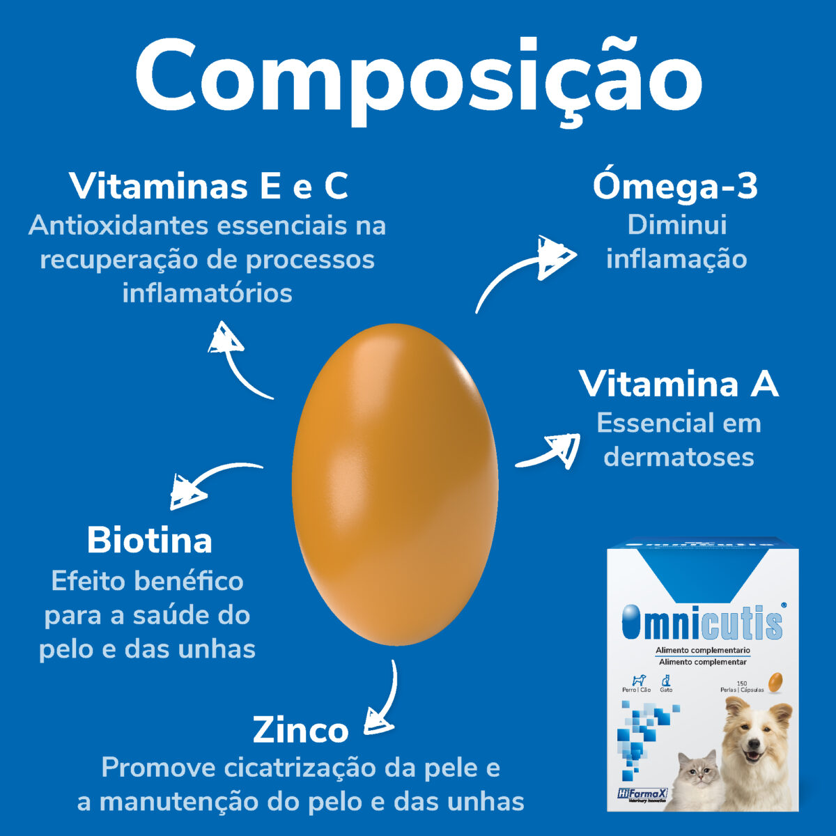 OMNICUTIS 150 CAPS WEPET