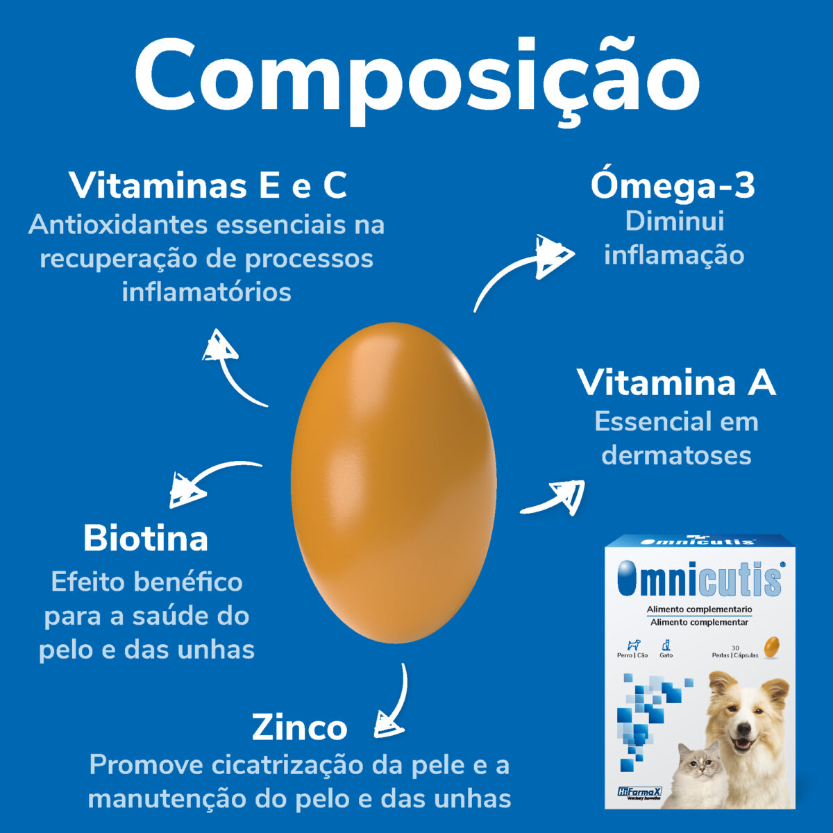 OMNICUTIS 30 CAPS WEPET